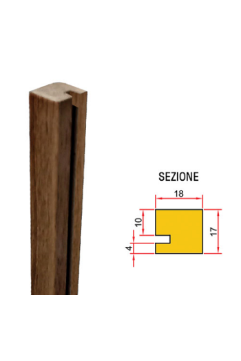 Profilo iniziale stretto