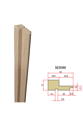 Profilo finale largo